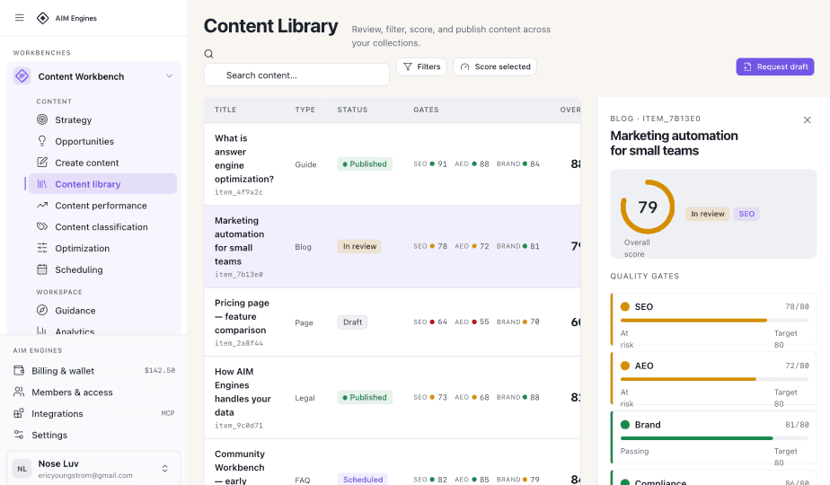Content Workbench — Content Library with quality scoring